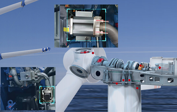 風電齒輪系統解決方案