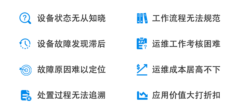 設備運維費用不斷攀升?分布式潤滑監測系統助您集中管理，實現自主管控