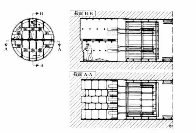 國內(nèi)盾構(gòu)機