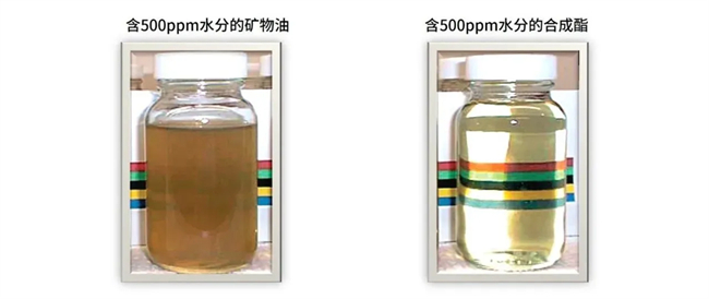 液壓油含水量監(jiān)測