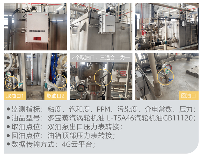 IOL-EX防爆型在線油液監(jiān)測系統(tǒng)