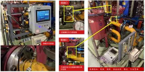 軋鋼廠CCS液壓站油液監測安裝