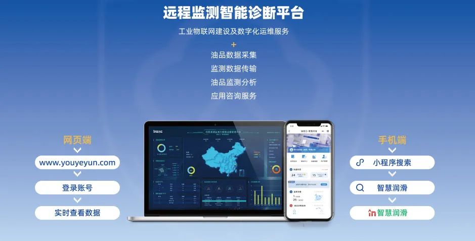 油液云監測平臺