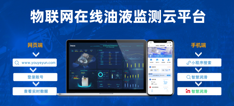數(shù)智潤(rùn)滑監(jiān)測(cè)產(chǎn)品及解決方案