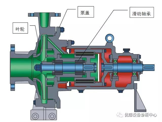 設備油液在線監測專家